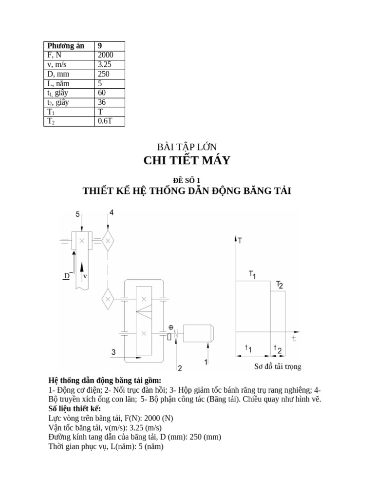 BTL1 | PDF