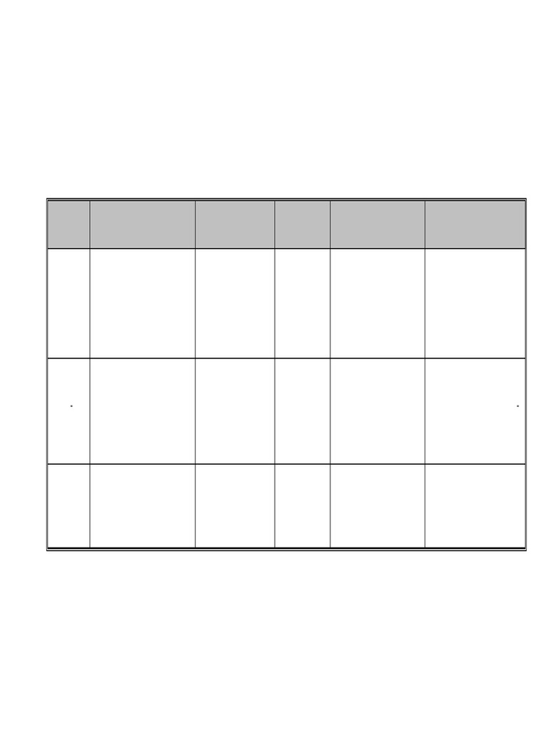 Titration Chart OBM | PDF