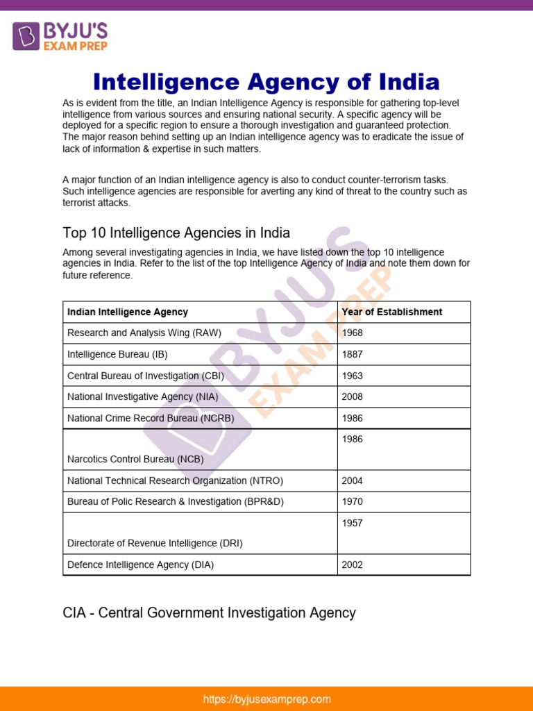 Intelligence Agency of India Upsc Notes 66 | PDF