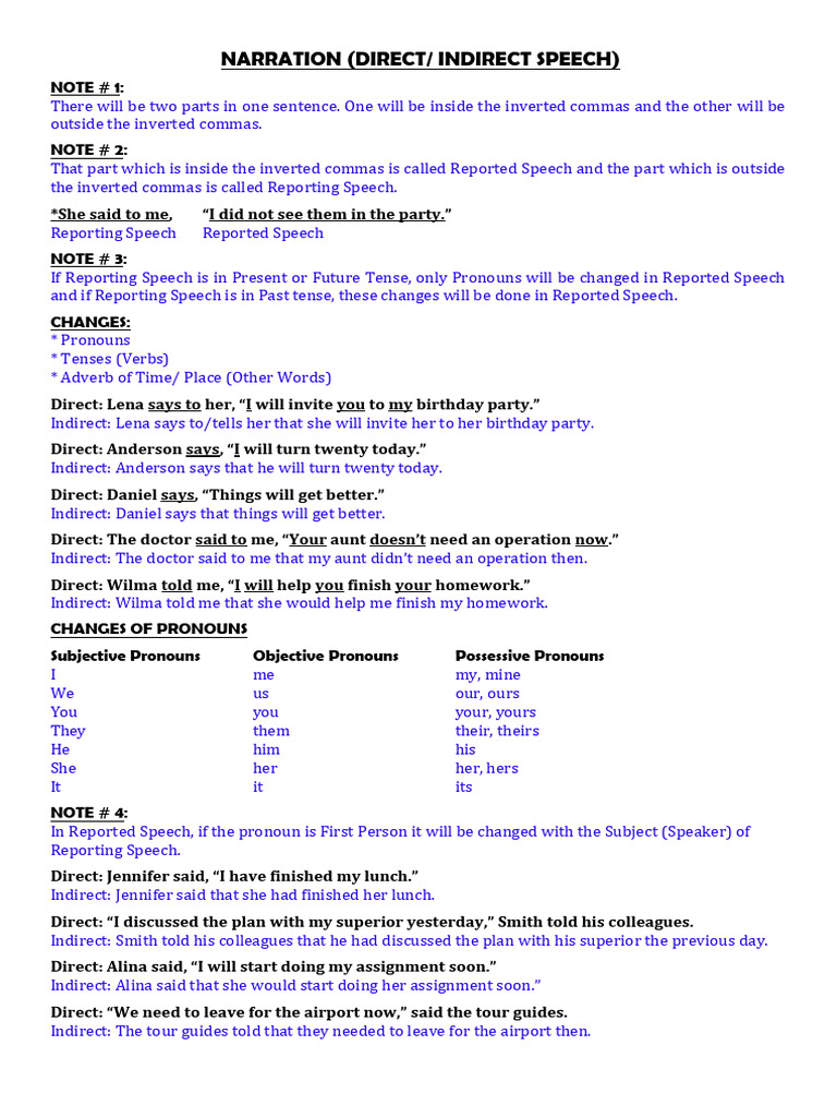 Rules of Narrations (Print Version) | PDF