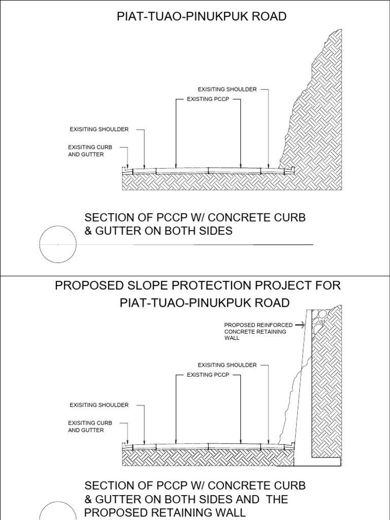 Retaining Wall | PDF
