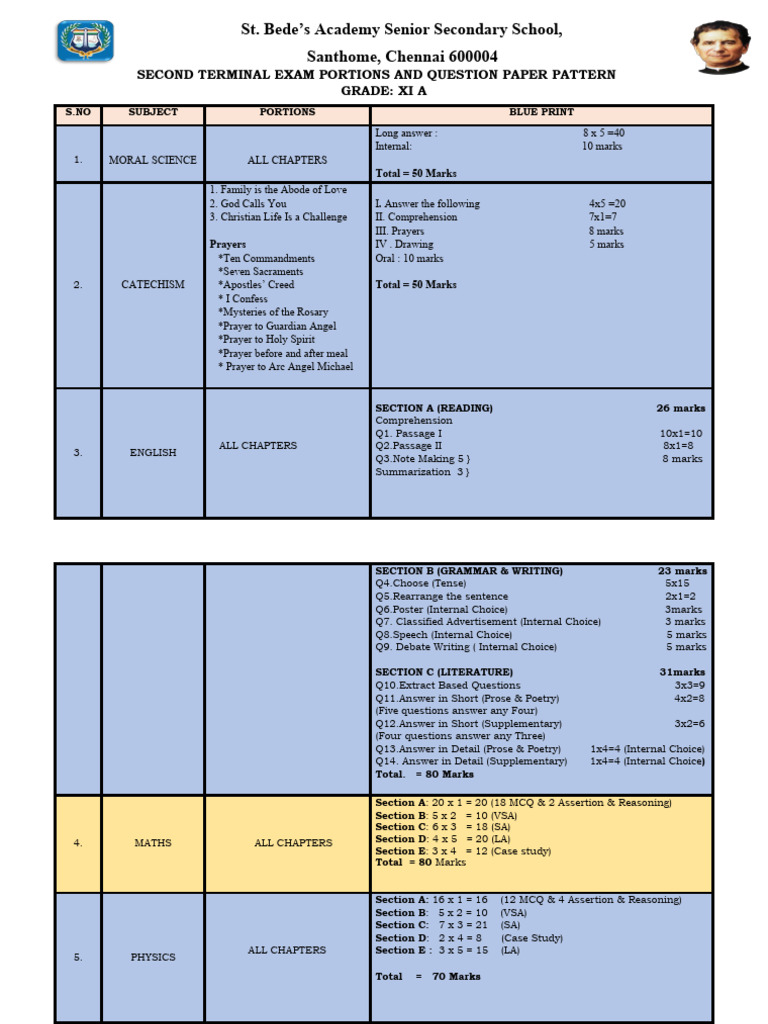 Grade Xi A Second Terminal Exam Portions & QP Pattern | PDF