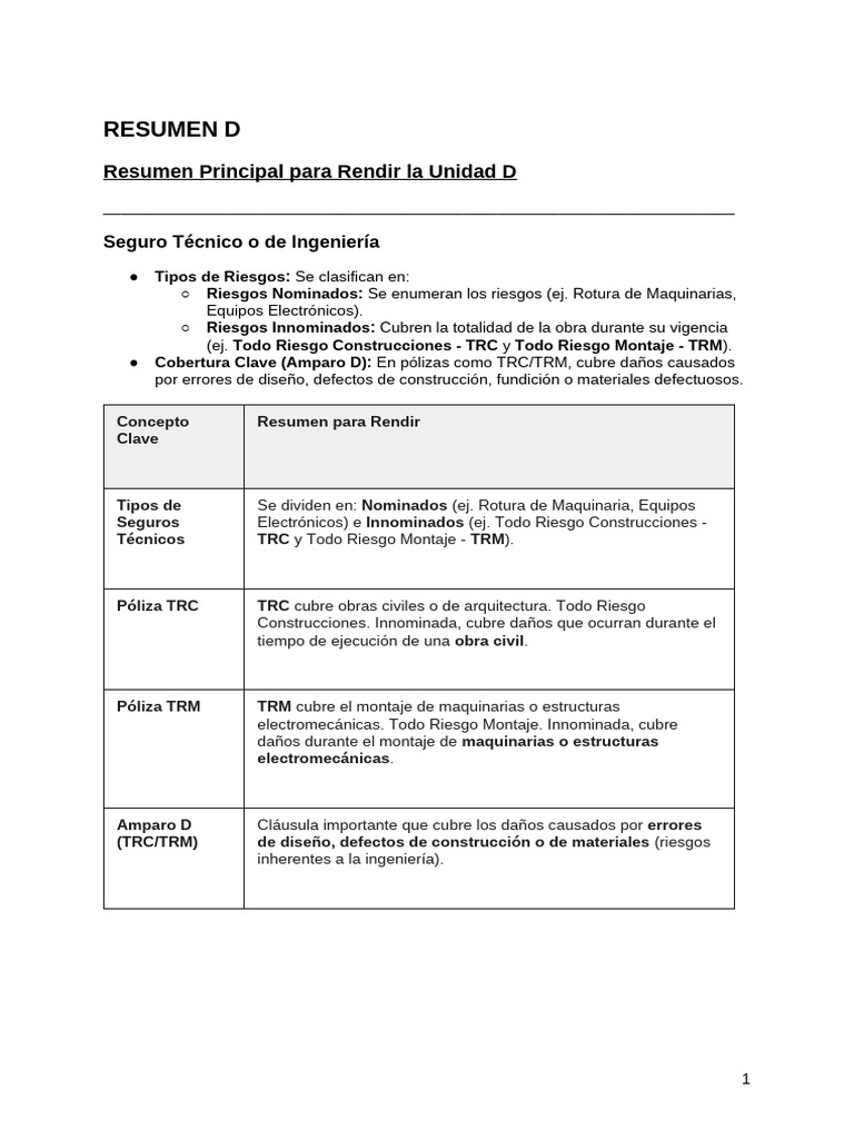 Resumen D | PDF