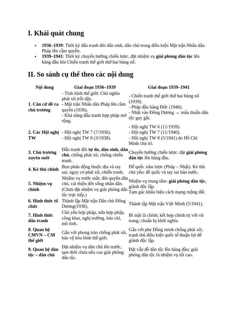 LSD Bai Tap 2 | PDF