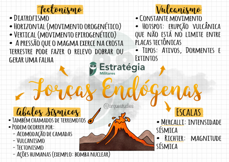 Forças Endógenas 1 | PDF