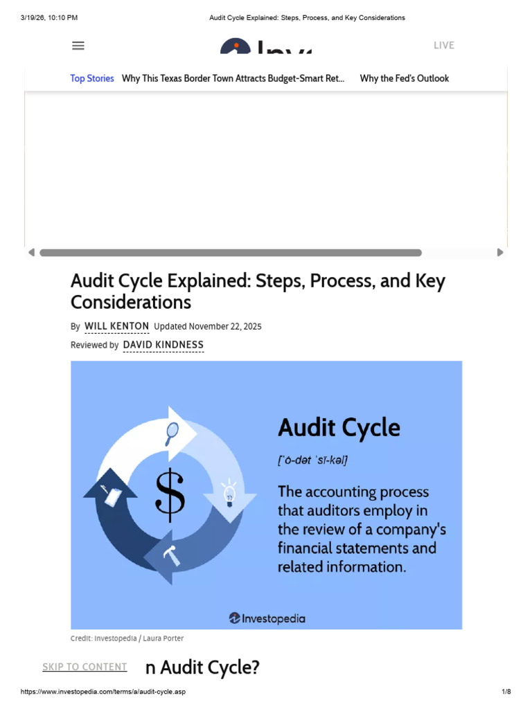 Audit Cycle Explained - Steps, Process, and Key Considerations | PDF