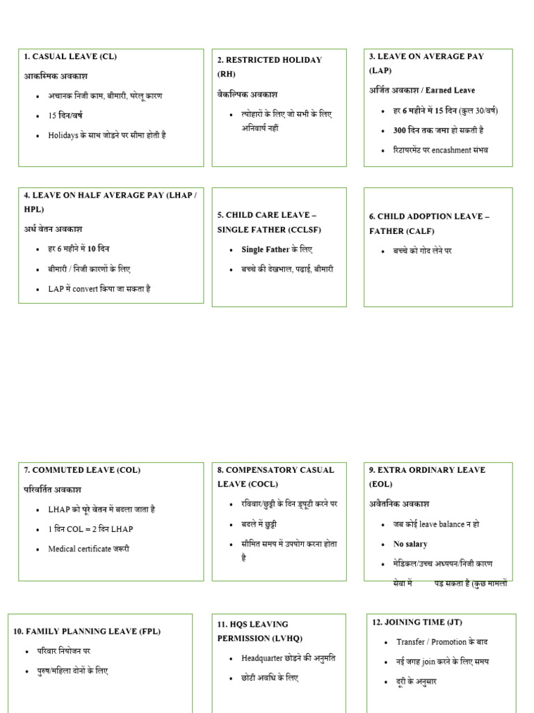 HRMS | PDF