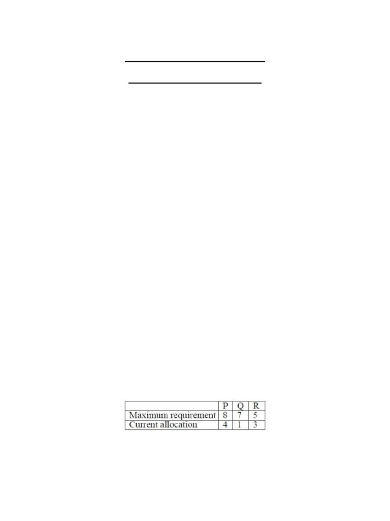 Operating Systems Concurrent Processing | PDF