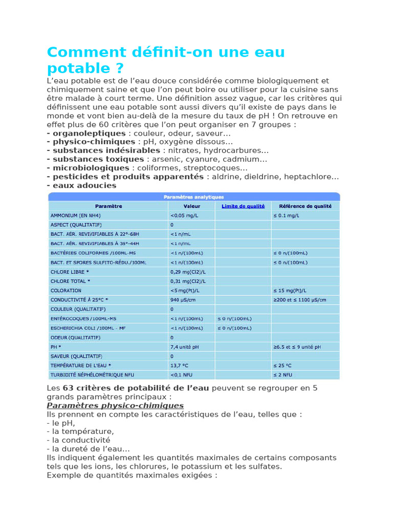 Composition de L'eau | PDF