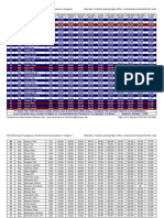 2012 Congressional Rankings Final Rev3