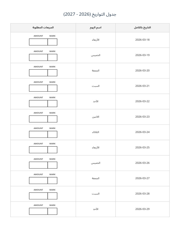 Dates Table | PDF