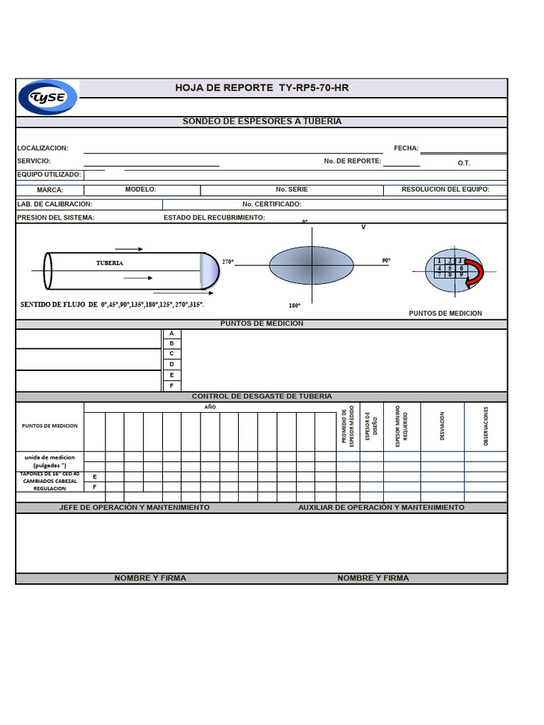 Espesores Ty Rp5 070 | PDF