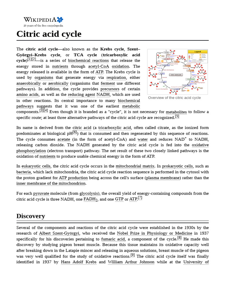 Citric Acid Cycle | PDF