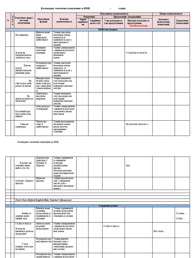 Beehive 4 Units 6 10 | PDF