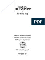 Keys To Soil Taxonomy 3 Ed 1987