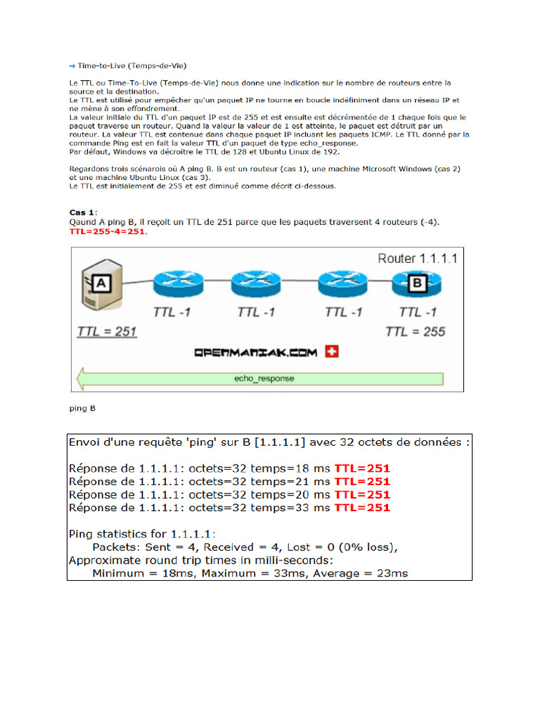 Le TTL | PDF