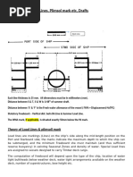 ULD Contour Codes Overview | PDF