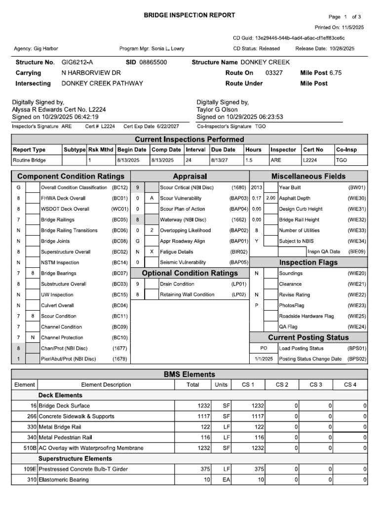 Donkey Creek Bridge Inspection Report | PDF