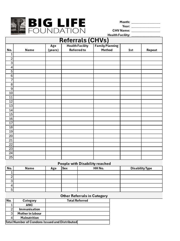 CHP Referrals New Template | PDF