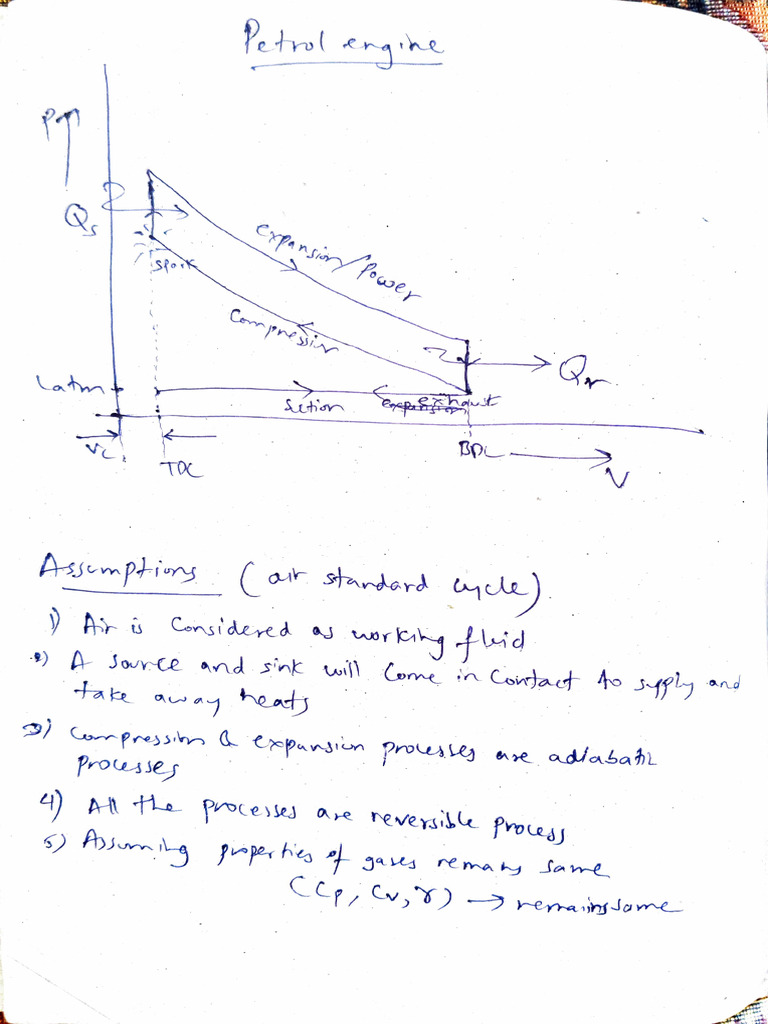 Engine Cycles | PDF