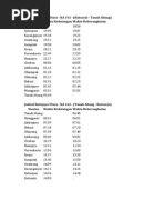 Download Jadwal kereta by hummingbrook SN101490010 doc pdf