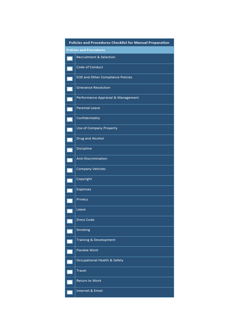 IC Policies and Procedures Checklist For Manual Preparation PDF | PDF