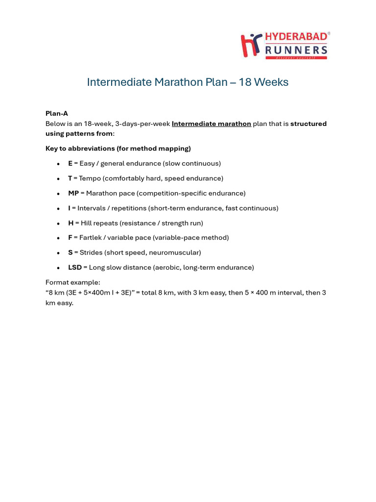 Marathon Intermediate Training Plan | PDF