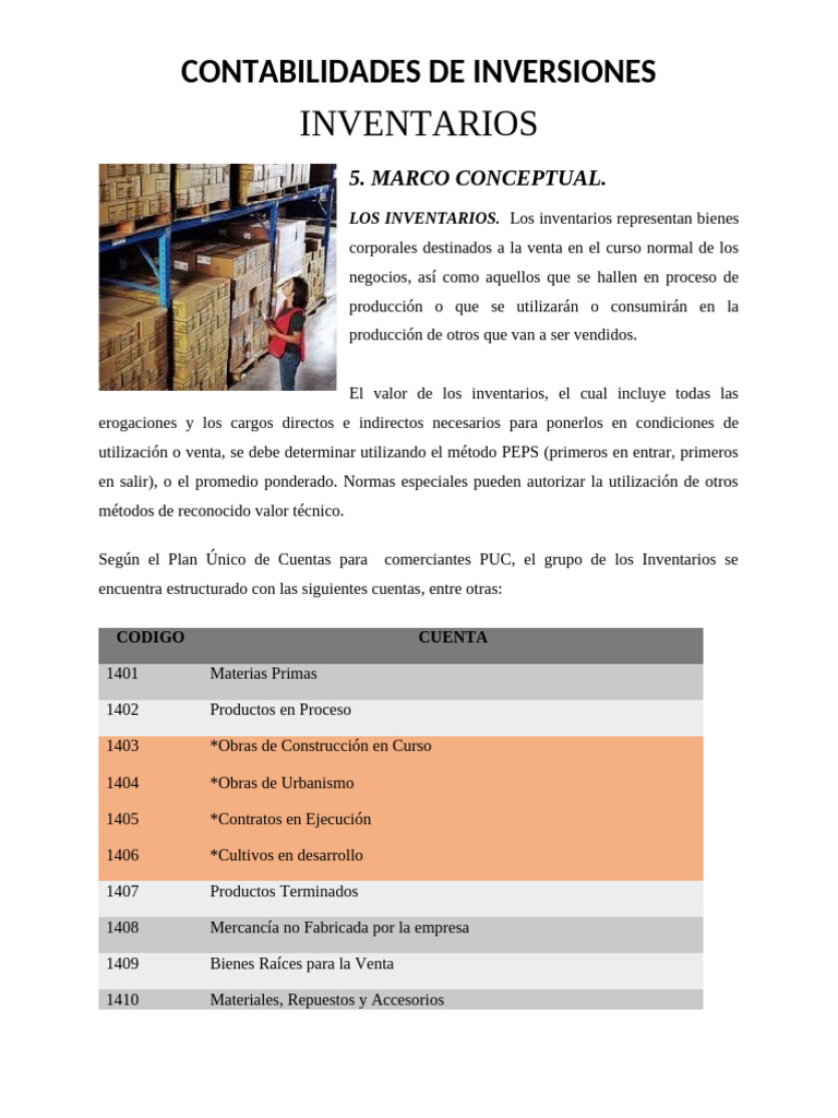 Unidad Vi Inventarios | PDF