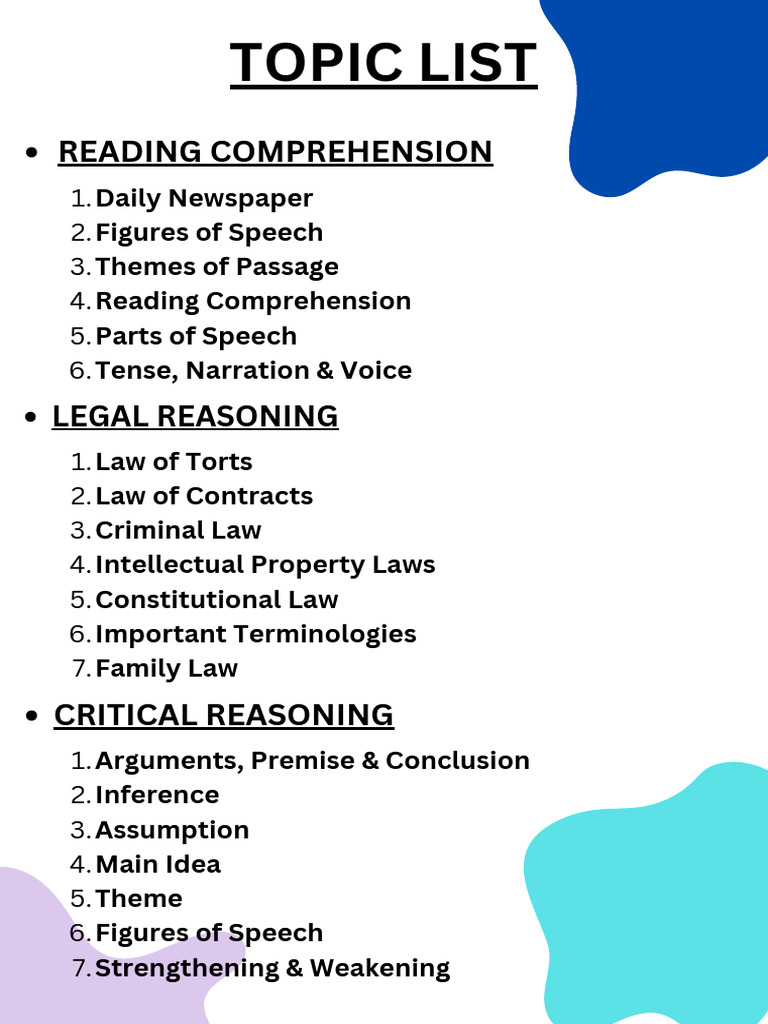 Clat Topics List | PDF