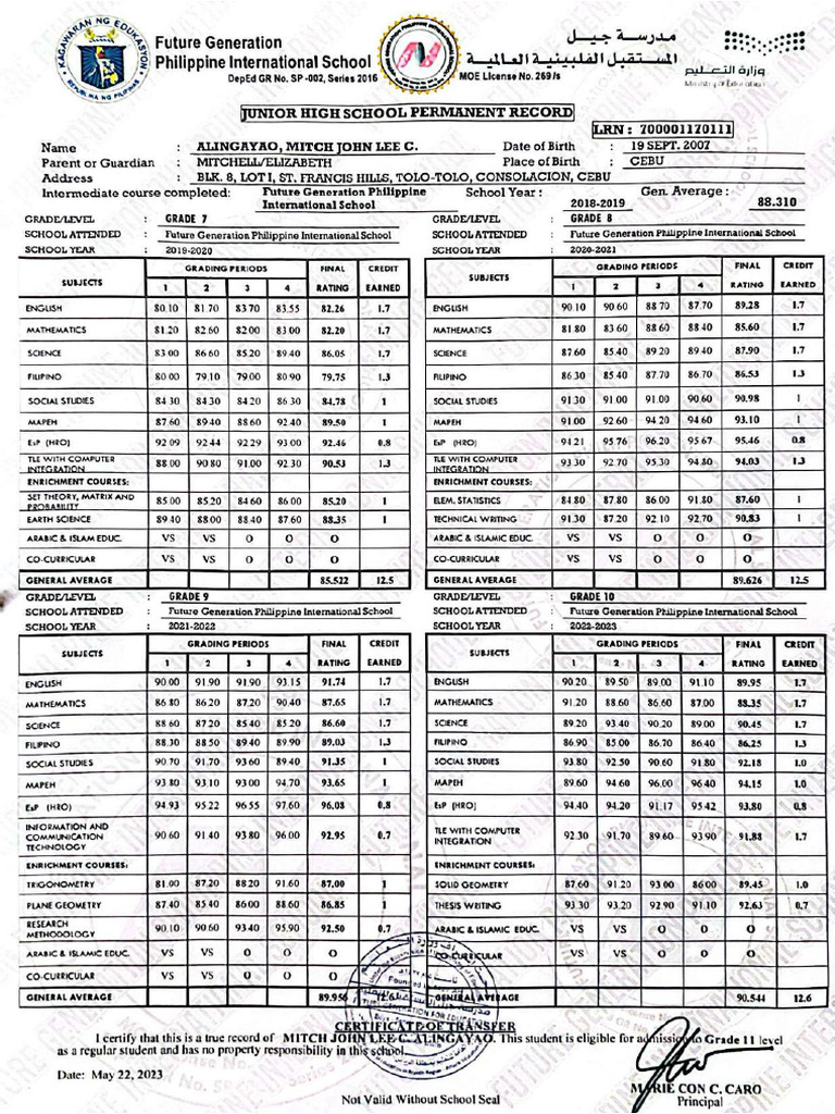 GRADES | PDF