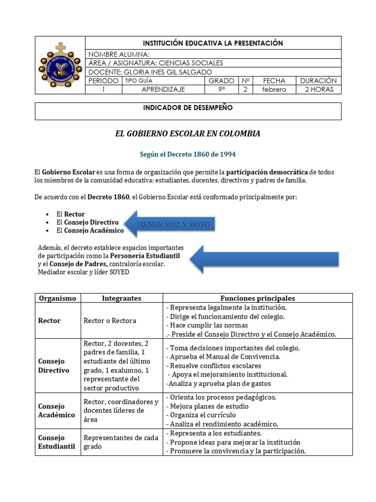 El Gobierno Escolar en Colombia | PDF | Plan de estudios