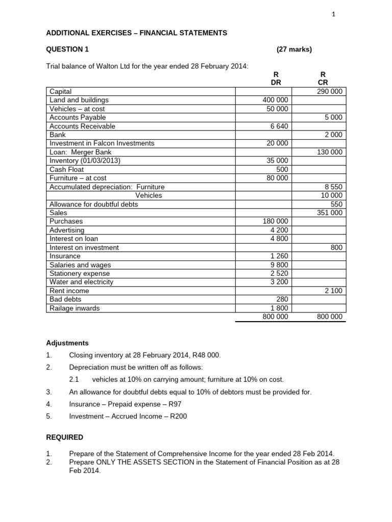 Additional Questions - Financial Statements | PDF | Expense | Depreciation