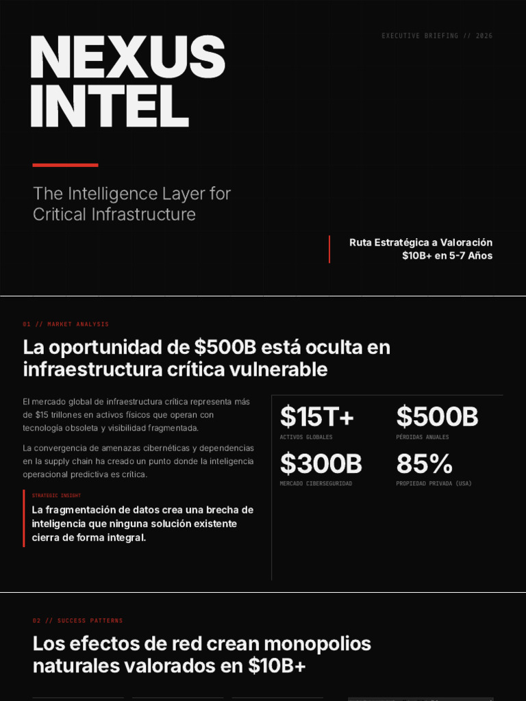 NEXUS INTEL The Intelligence Layer For Critical Infrastructure | PDF ...