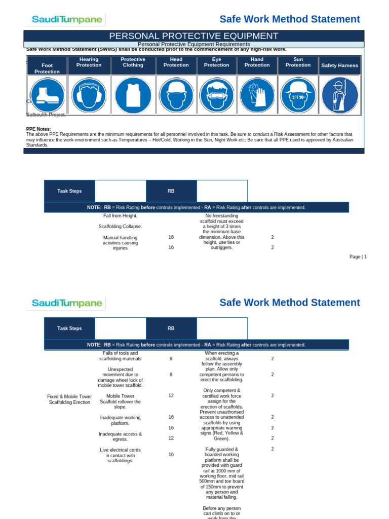 SWMS - Confined Space | PDF | Personal Protective Equipment | Scaffolding