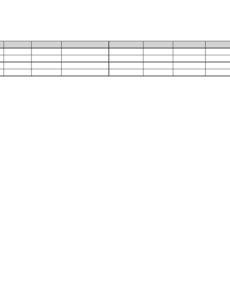 Action Potential Table | PDF