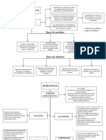 Mentefactos de Ciencias Pol+¡tica