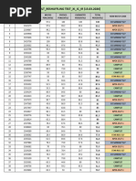 QCAA External Exam Timetable 2025 | PDF | Science