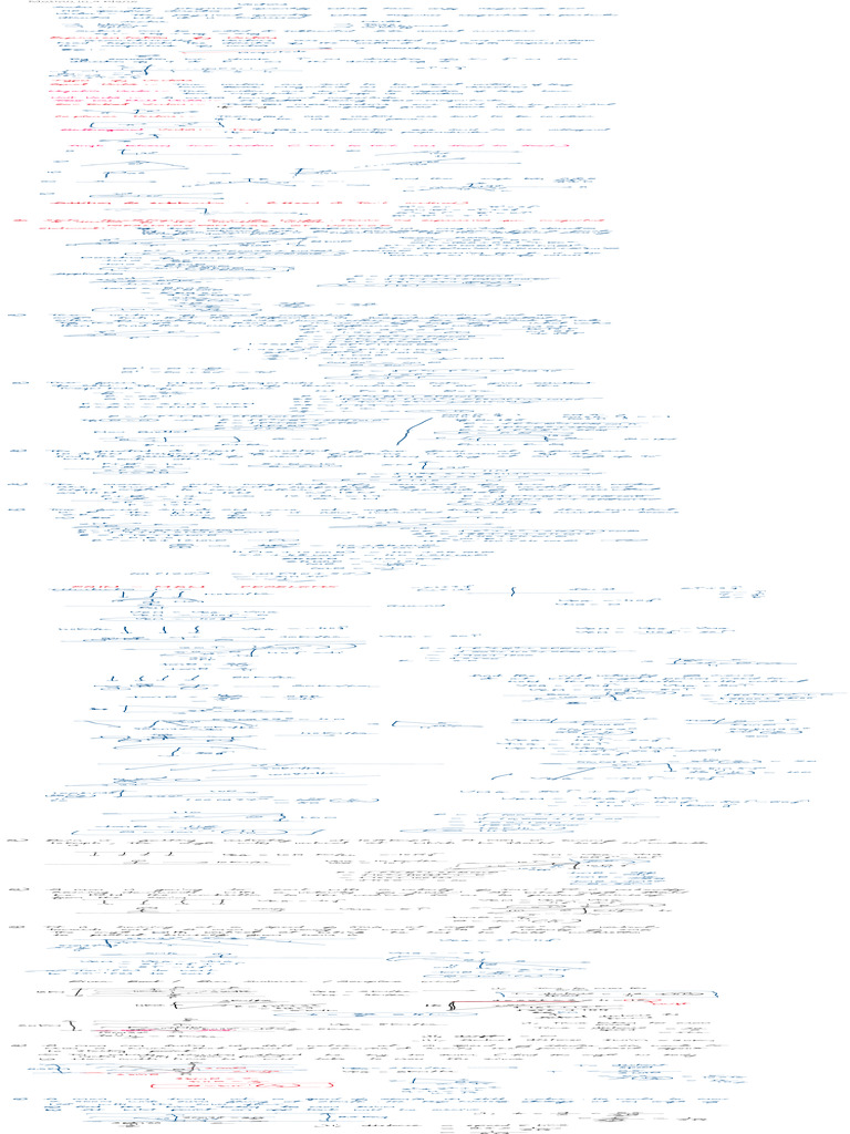 Motion in A Plane | PDF