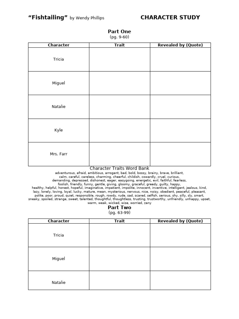 Character Study Handout (Broken Into Parts) | PDF