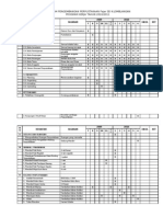 Program Kerja SD Jomblangan