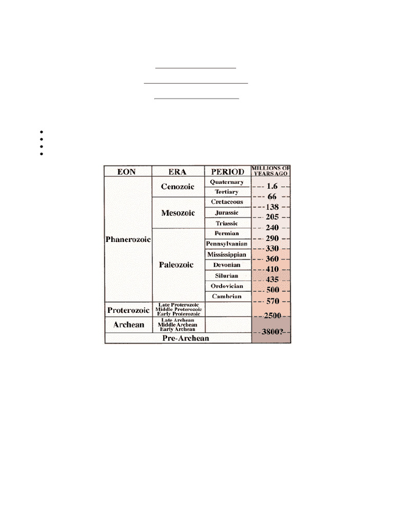 The Numeric Time Scale | PDF | Chemical Elements | Isotope