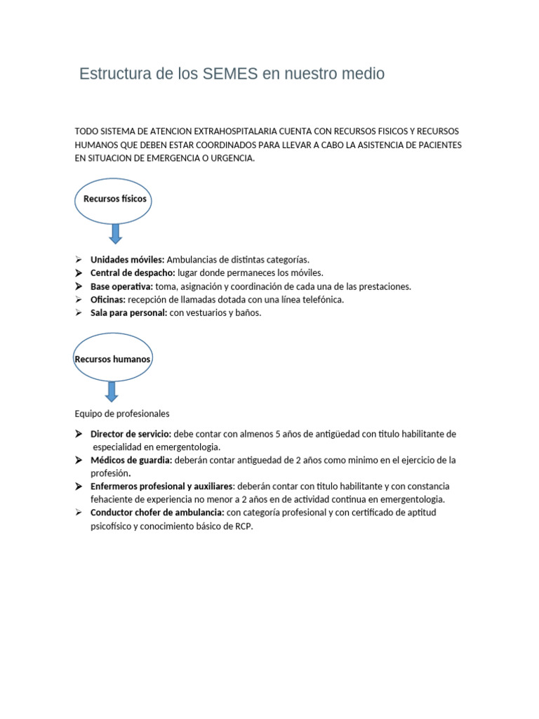 Estructura de Los SEMES en Nuestro Medio | PDF