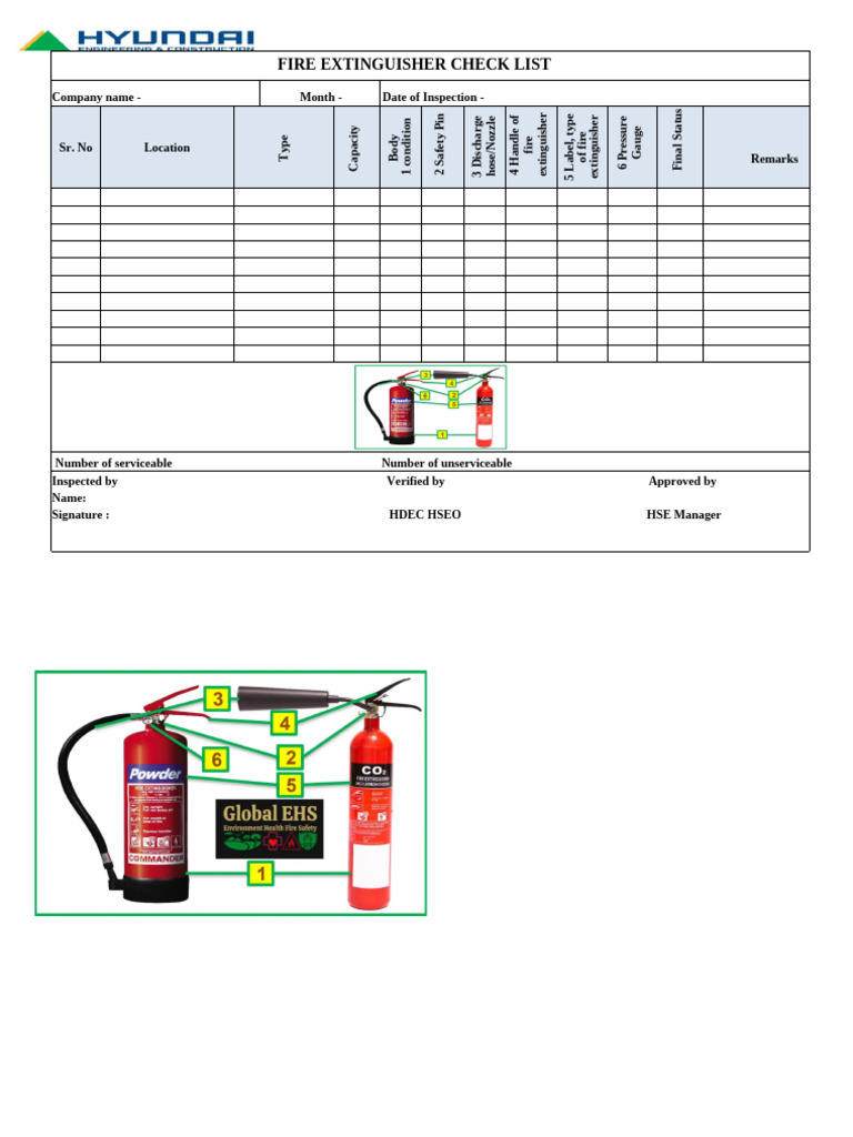 Fire Extinguisher Inspection Checklist | PDF