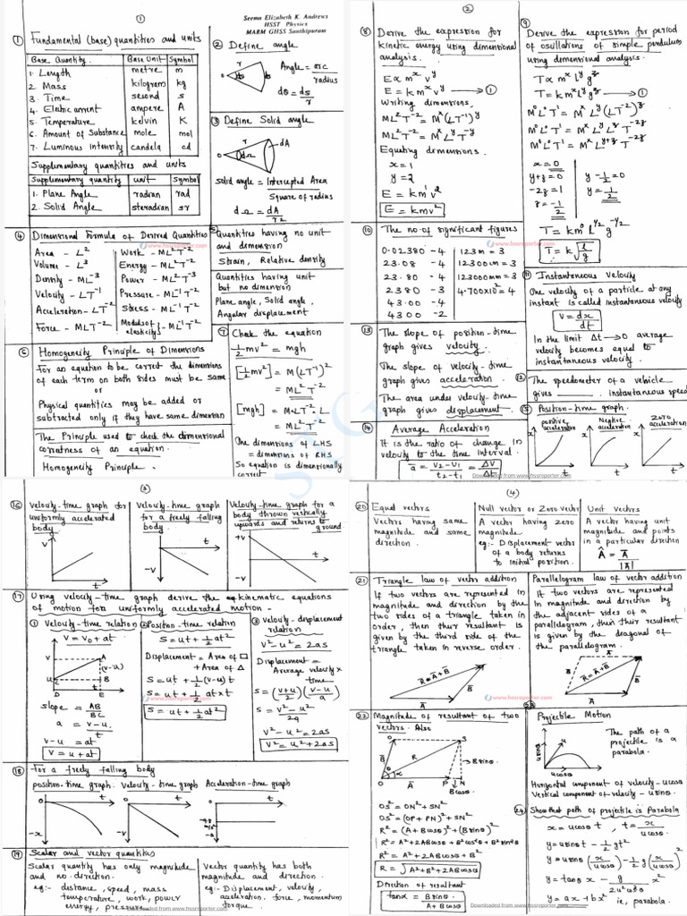 Physics Micro | PDF
