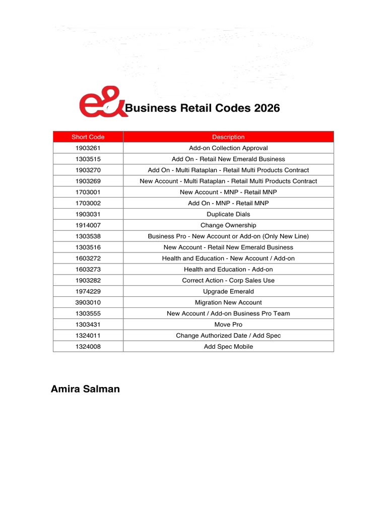 Retail Codes Logo Style Updated | PDF