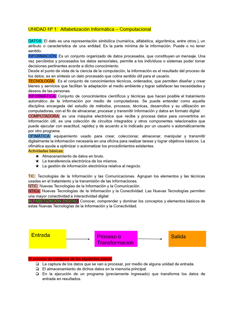Documento sin título (1) | PDF | Informática | Datos