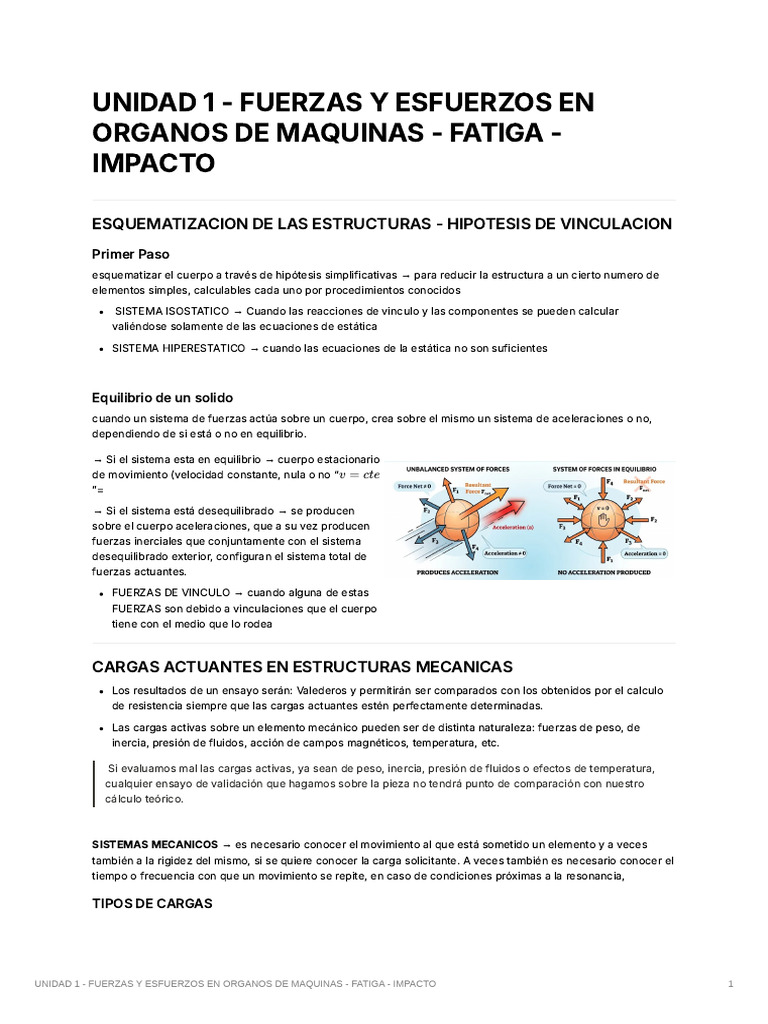 Unidad 1 - Fuerzas y Esfuerzos en Organos de Maquinas - Fatiga ...