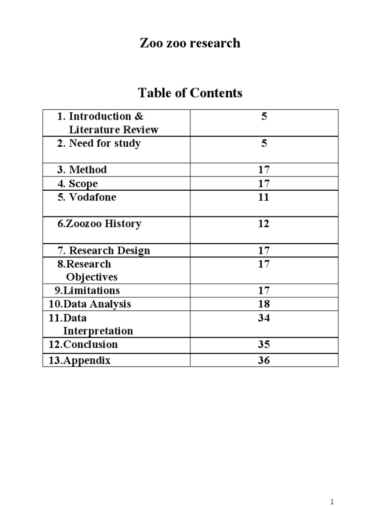 Zoo Zoo Research PDF Target Audience Advertising