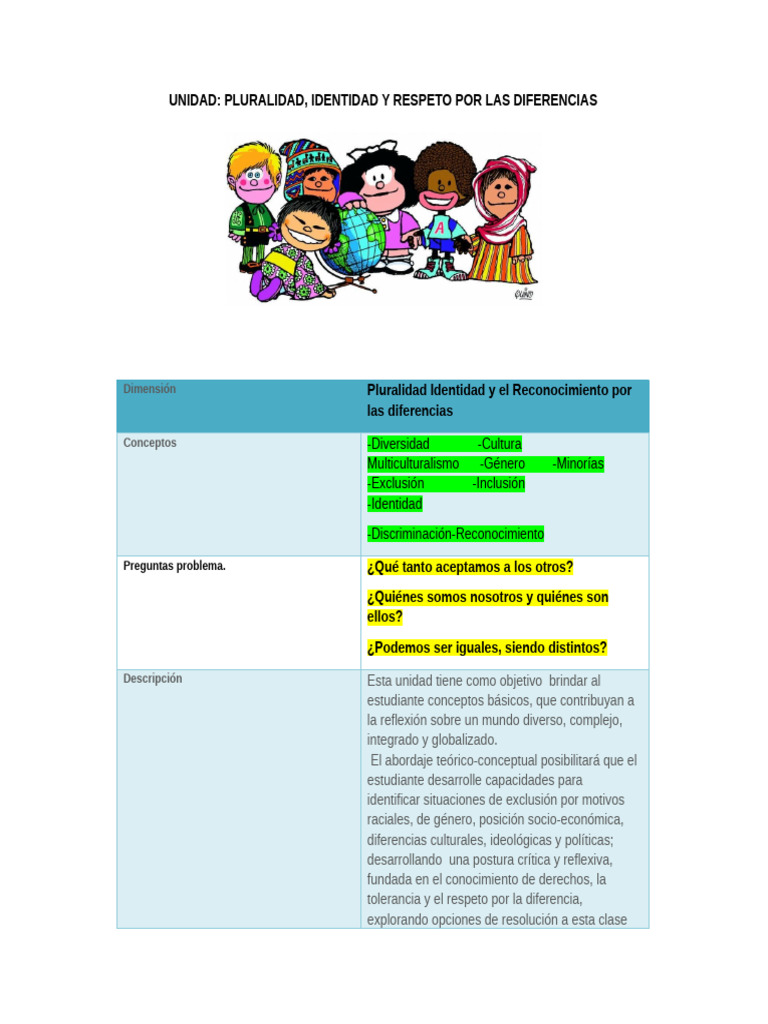 UNIDAD PLURALIDAD, IDENTIDAD Y RESPETO POR LA DIFERENCIA | PDF ...