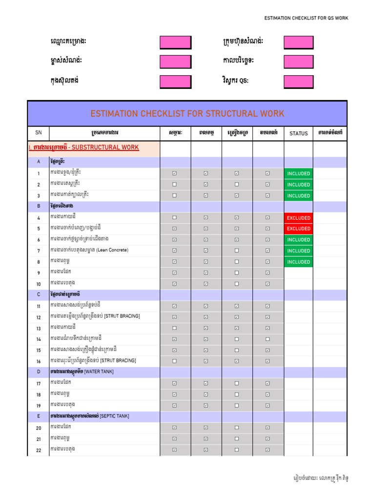 Estimation Checklist For Structural Work | PDF